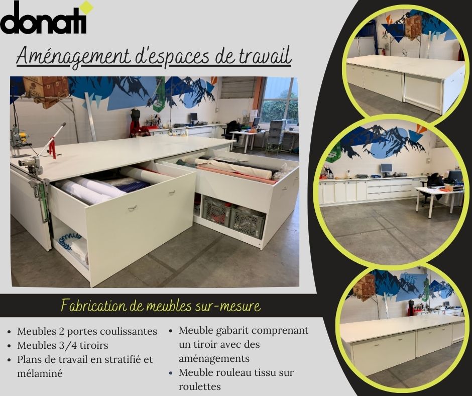 agencement espace travail